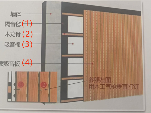 陶铝吸音板安装视频